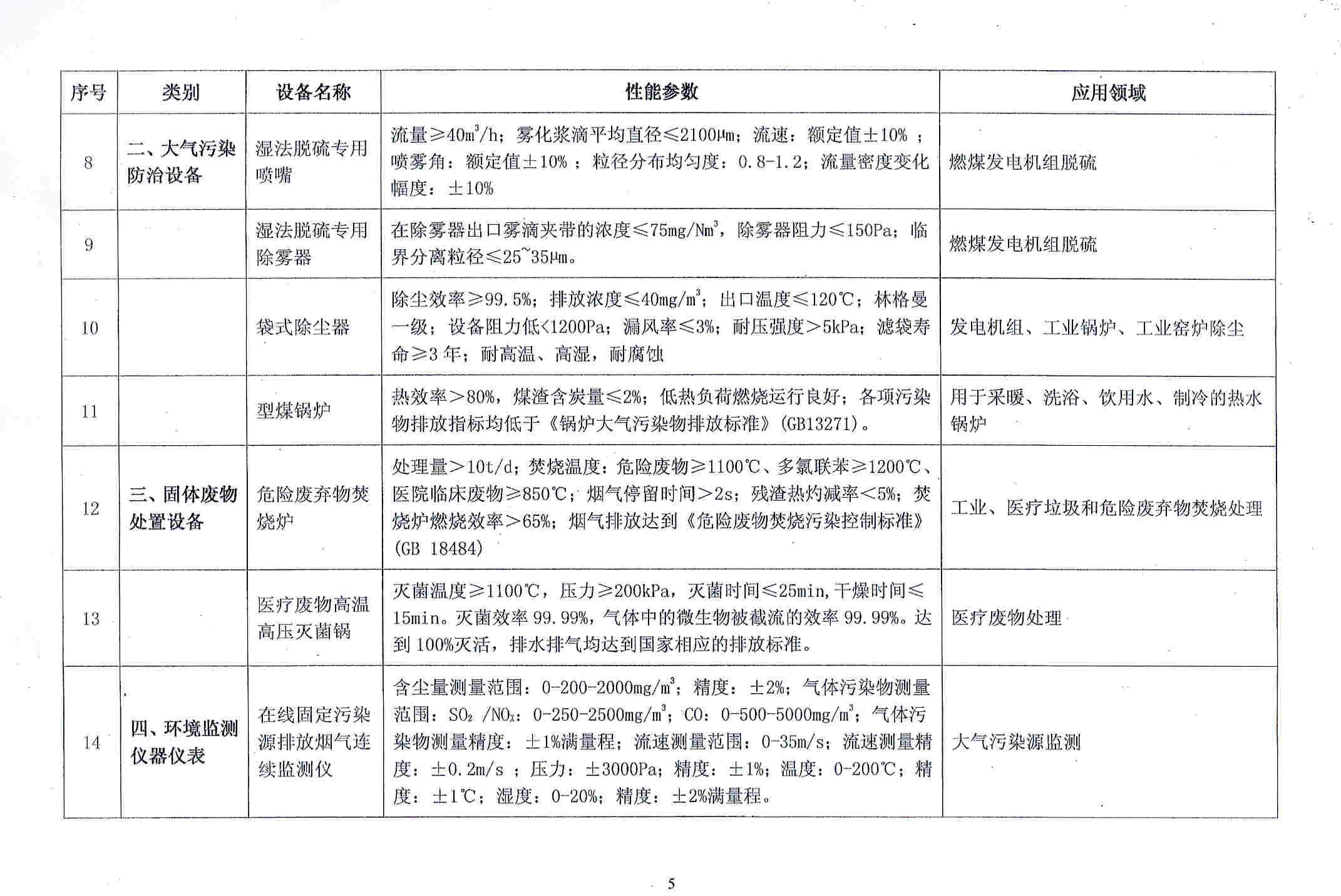 山东推行“绿色税制”助企逐绿向新 环保做得好税费就能缴得少