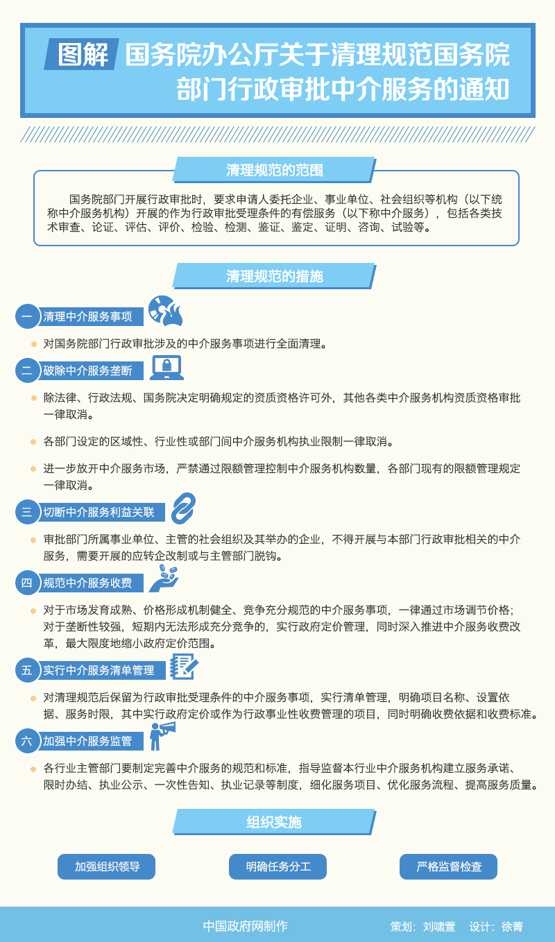图解：国务院办公厅关于清理规范国务院部门行政审批中介服务的通知