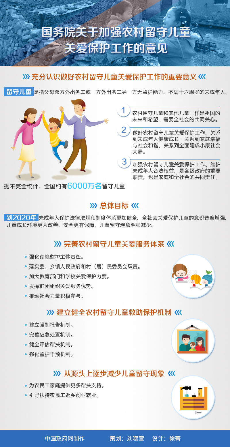 国发〔2016〕13号《国务院关于加强农村留守儿童关爱保护工作的意见》【附图解】