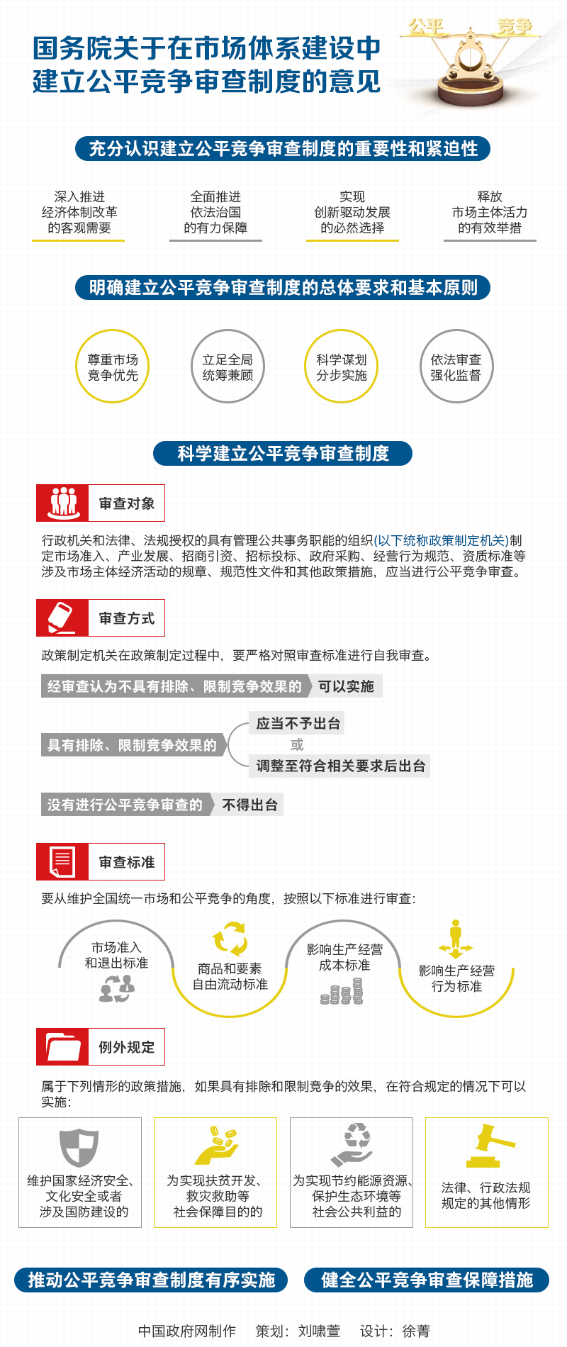 国办发〔2016〕42号《国务院办公厅关于营造良好市场环境促进有色金属工业调结构促转型增效益的指导意见》【全文附图解】