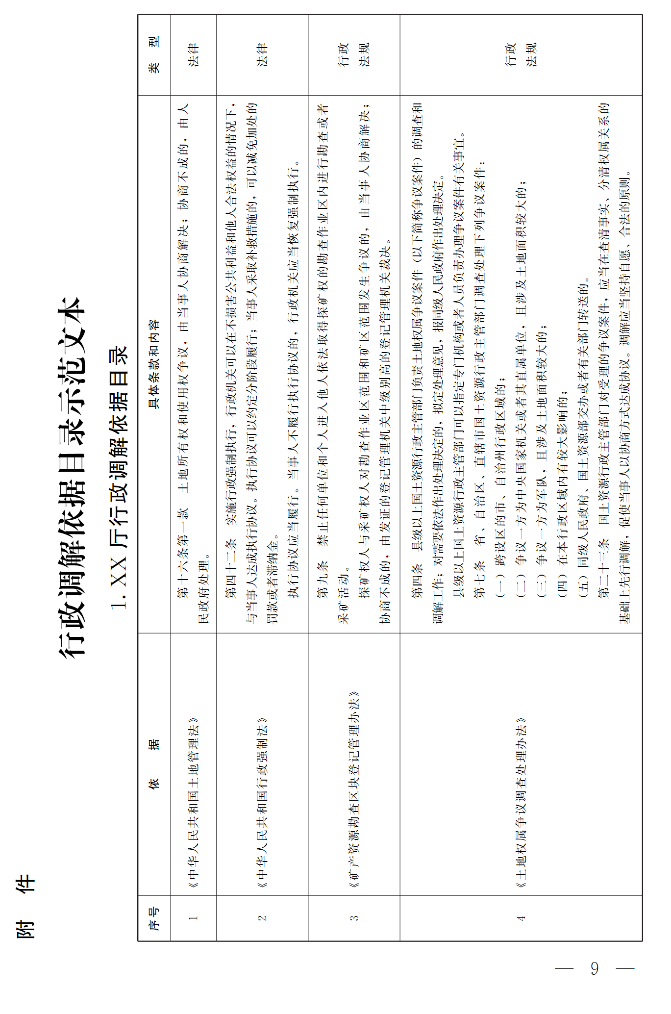 豫依法行政领办〔2016〕17号《河南省全面推进依法行政领导小组办公室关于推进行政调解工作的意见》9
