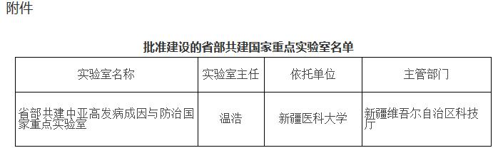 国科发基〔2017〕201号《科技部新疆维吾尔自治区人民政府关于批准建设省部共建中亚高发病成因与防治国家重点实验室的通知》