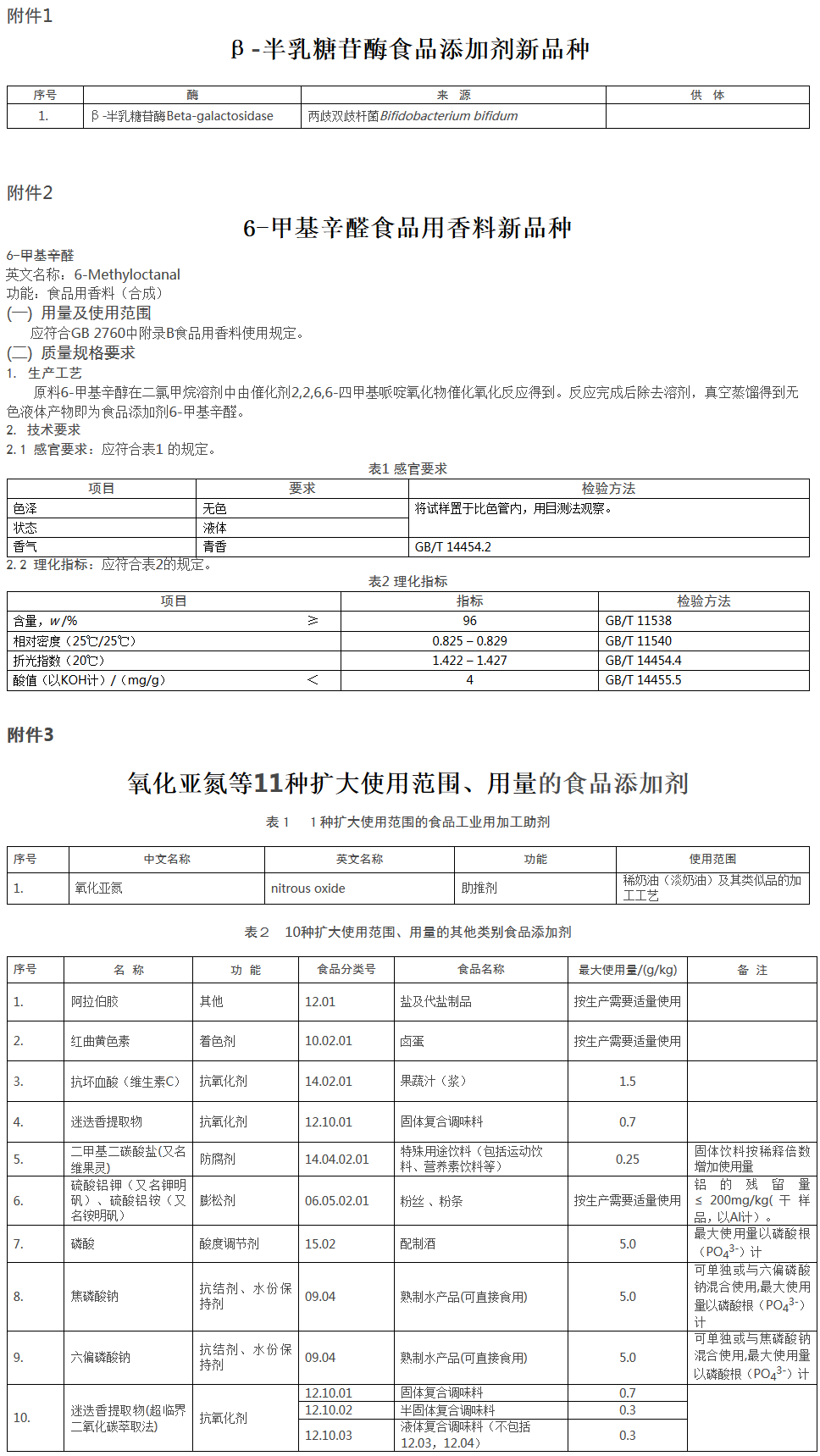 《国家卫生计生委关于批准β-半乳糖苷酶为食品添加剂新品种等的公告》国家卫生计生委公告2015年第1号